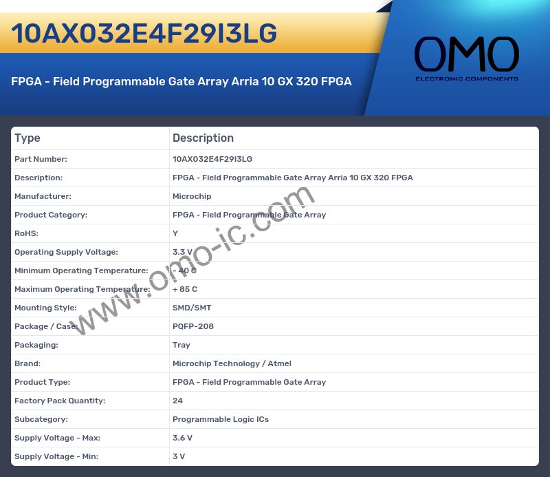 10AX032E4F29I3LG
