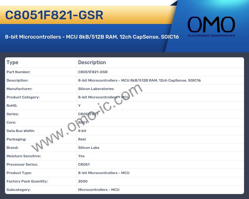 C8051F821-GSR