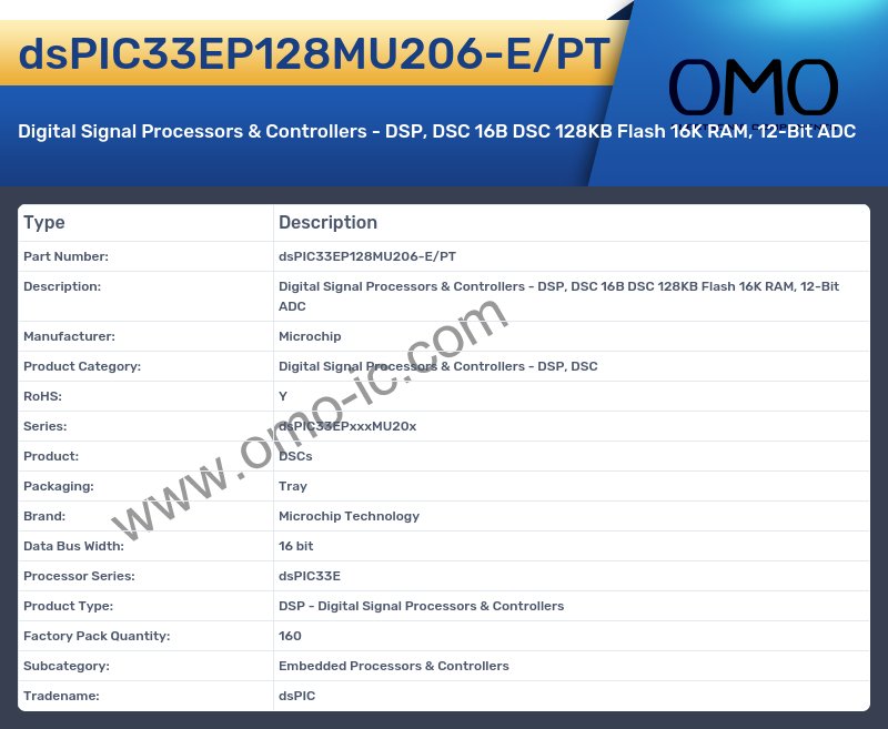 dsPIC33EP128MU206-E/PT