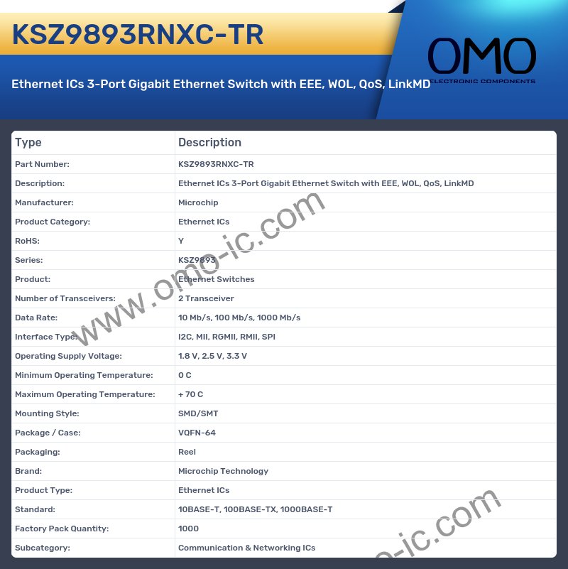 KSZ9893RNXC-TR