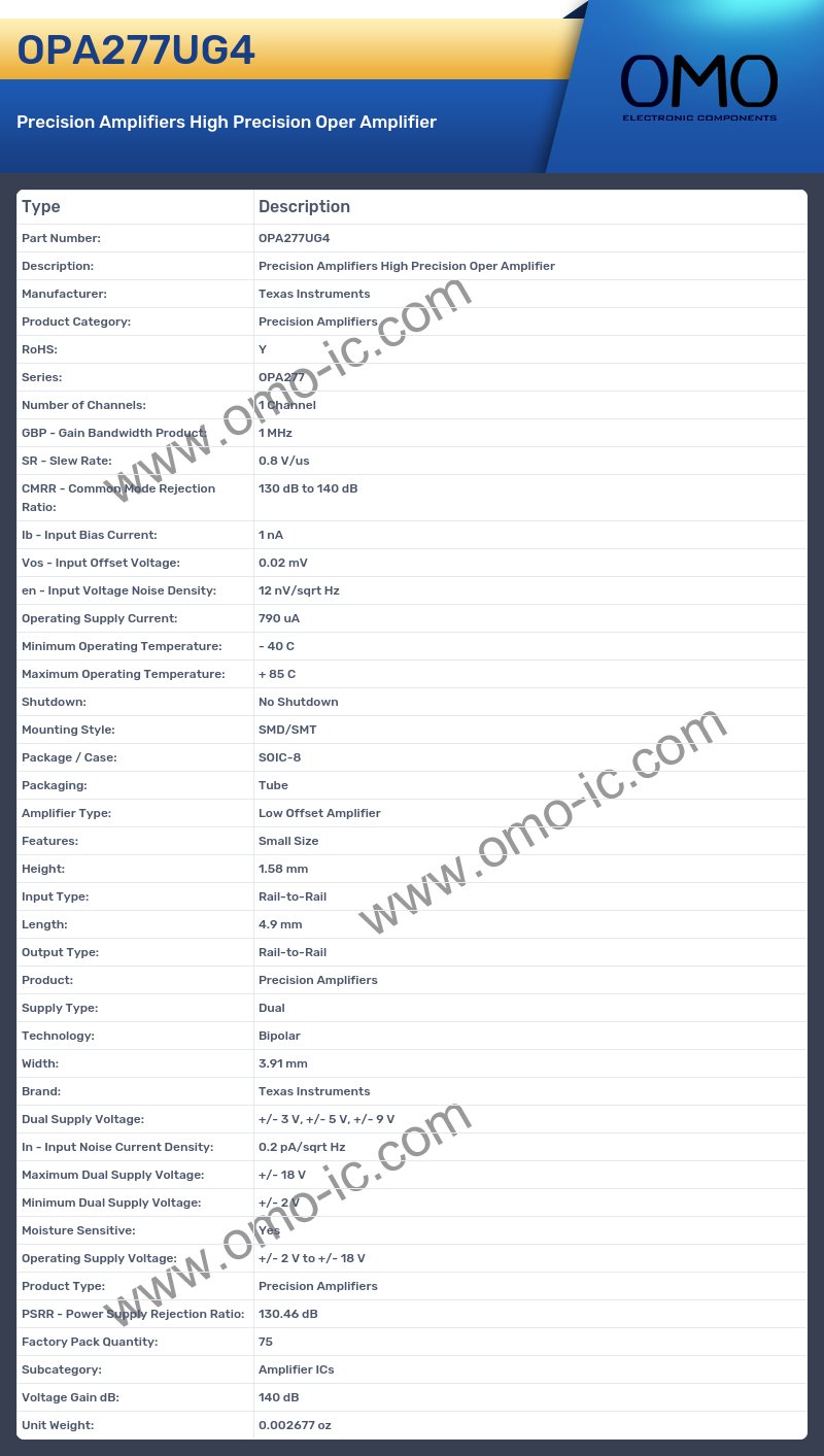 OPA277UG4