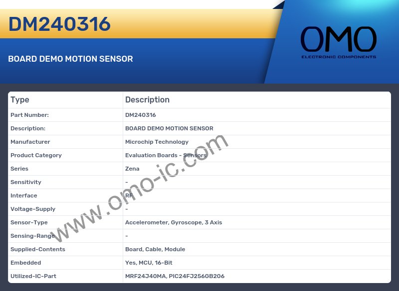 DM240316