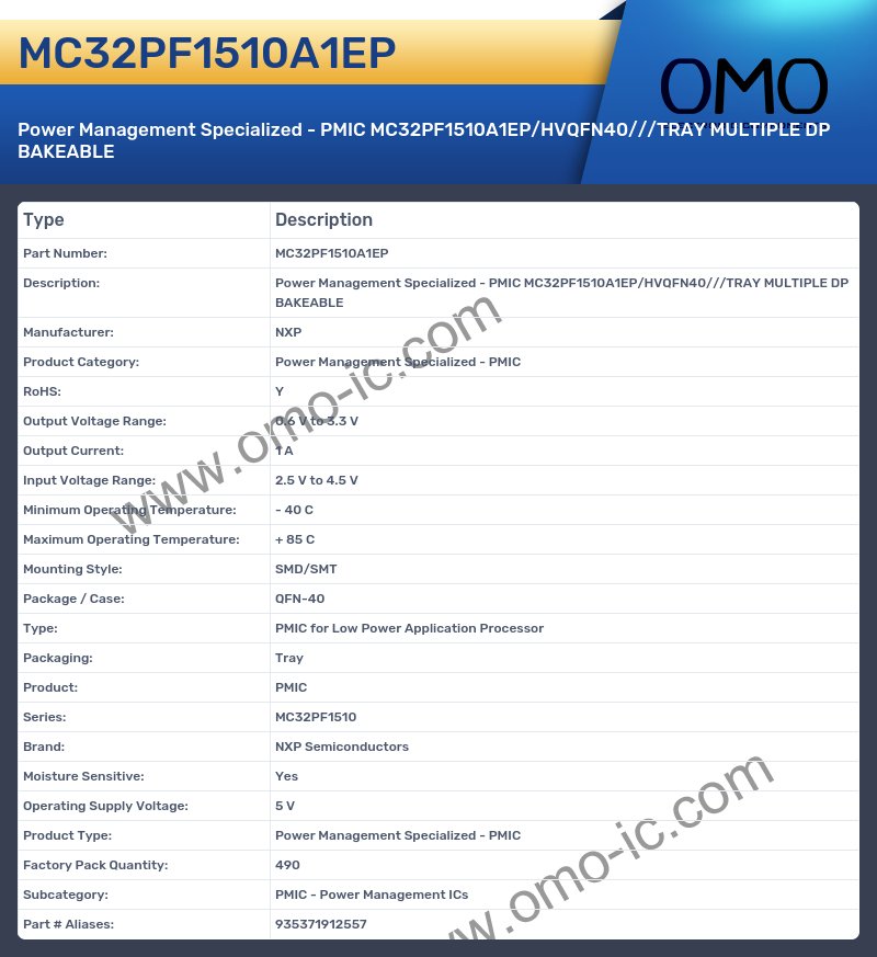 MC32PF1510A1EP