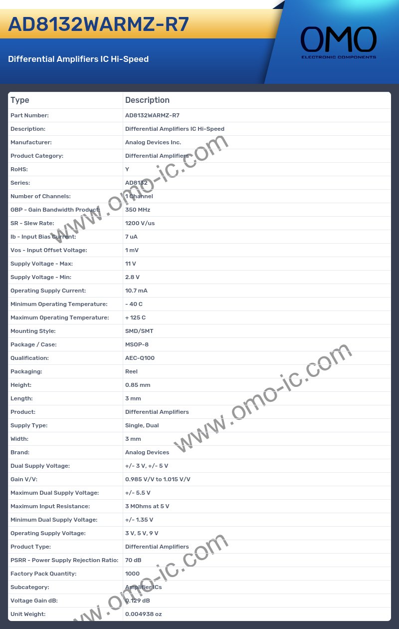 AD8132WARMZ-R7