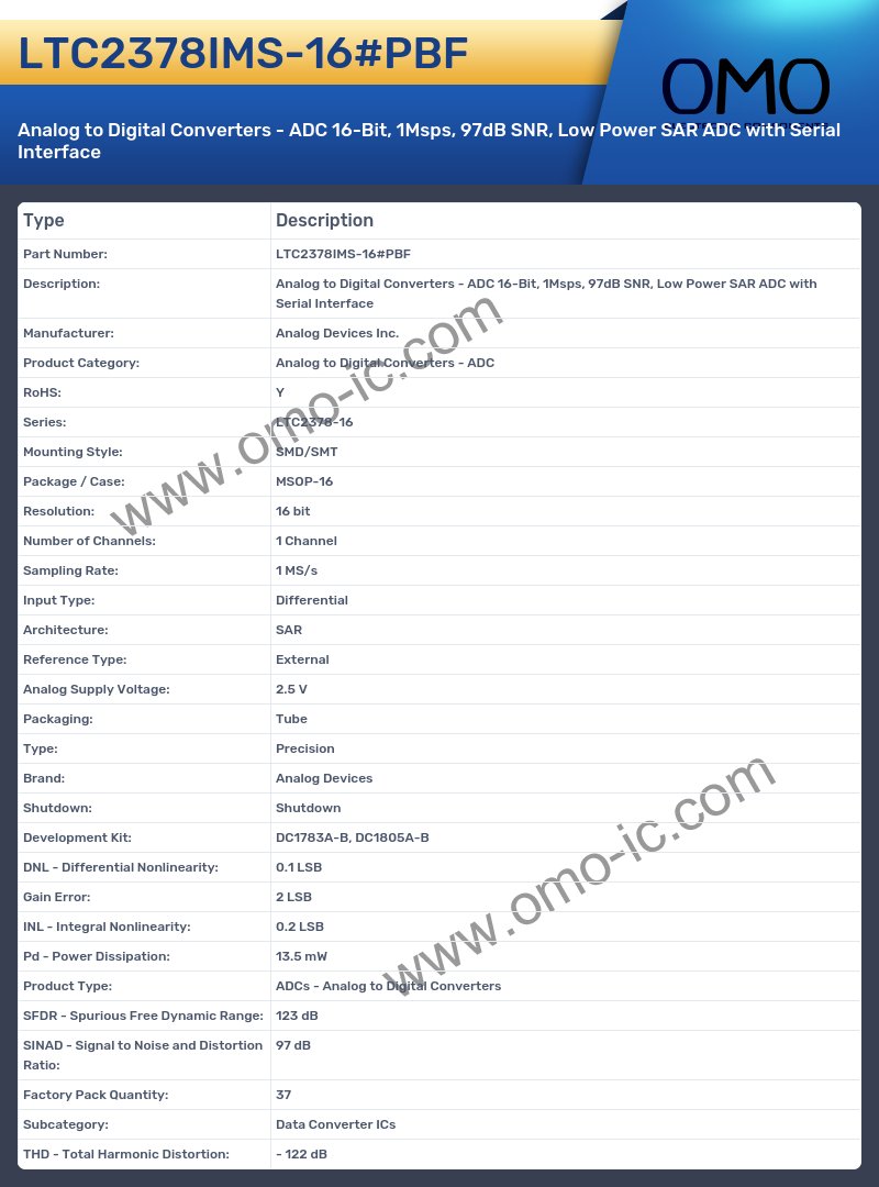 LTC2378IMS-16#PBF