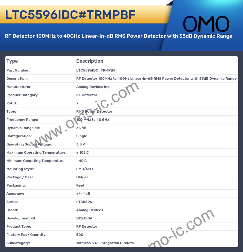 LTC5596IDC#TRMPBF
