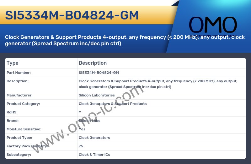 SI5334M-B04824-GM