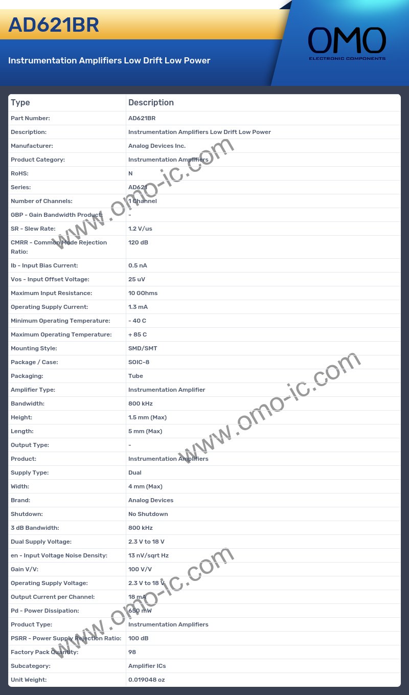 AD621BR