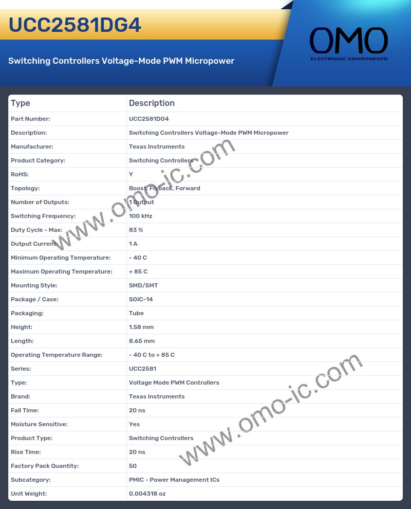 UCC2581DG4