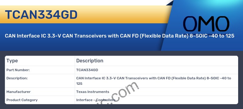TCAN334GD