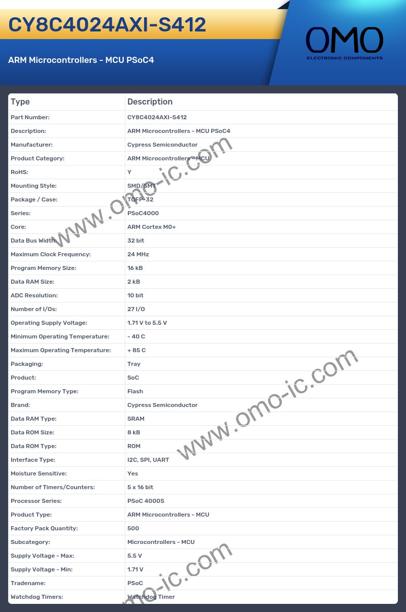 CY8C4024AXI-S412