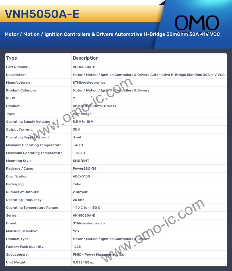 VNH5050A-E