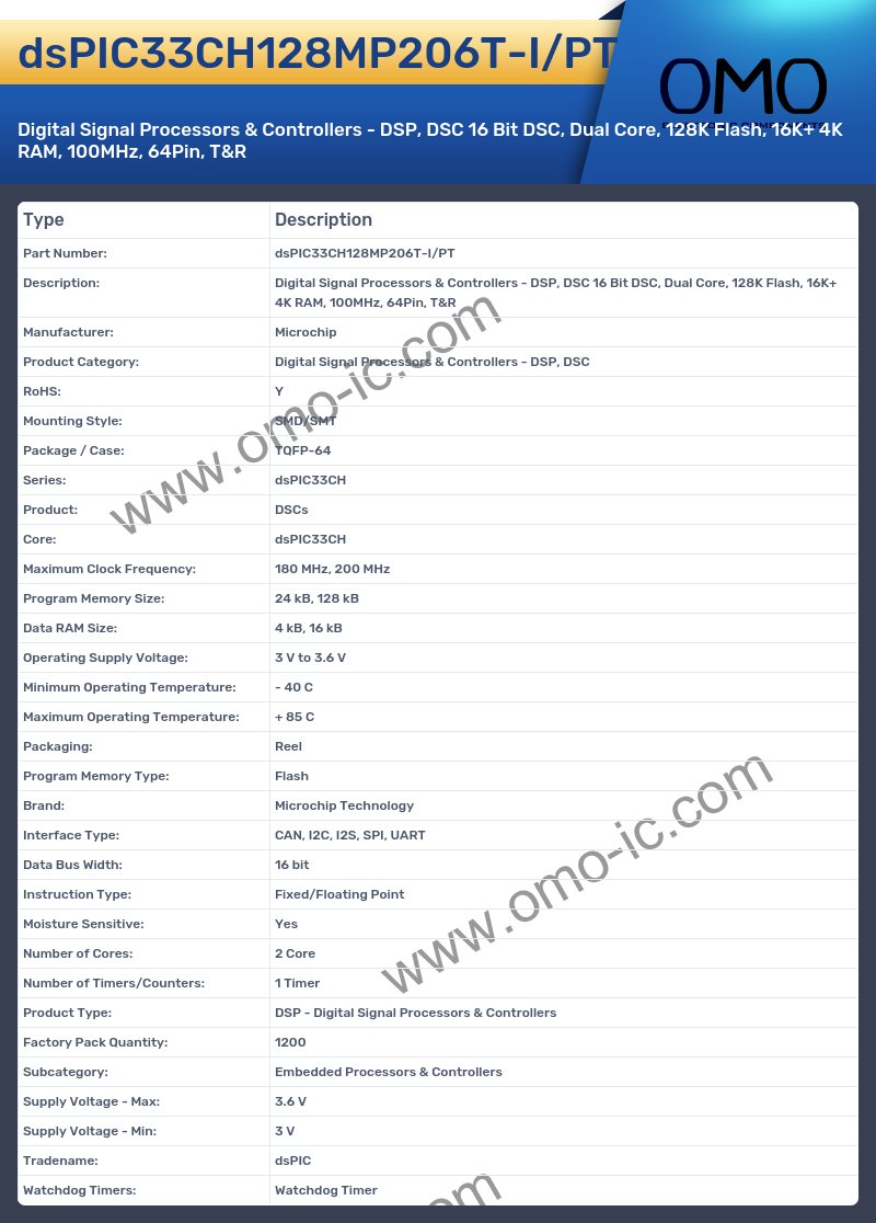 dsPIC33CH128MP206T-I/PT