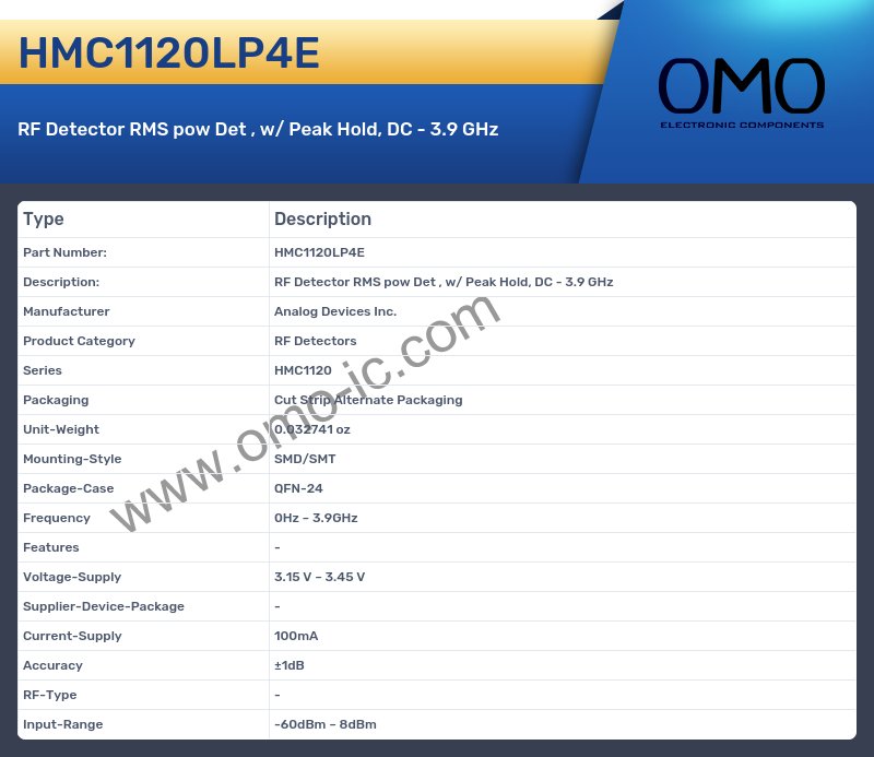 HMC1120LP4E