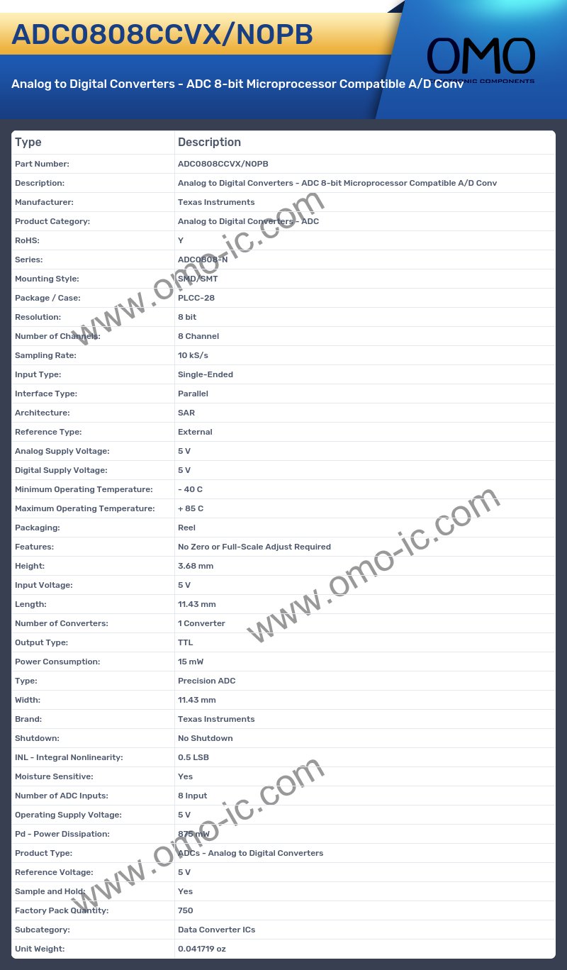 ADC0808CCVX/NOPB