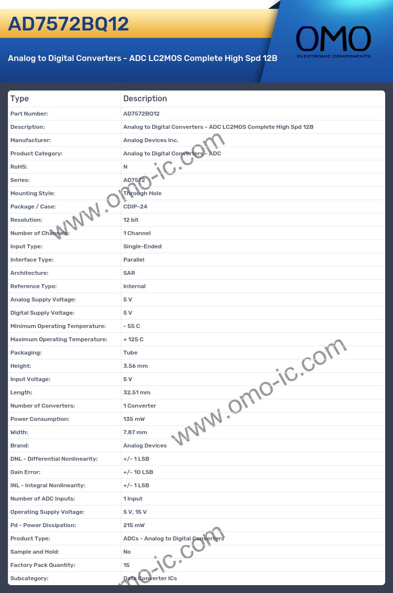 AD7572BQ12