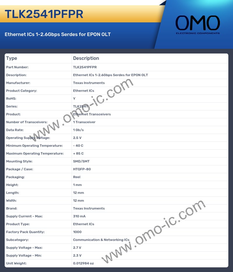 TLK2541PFPR