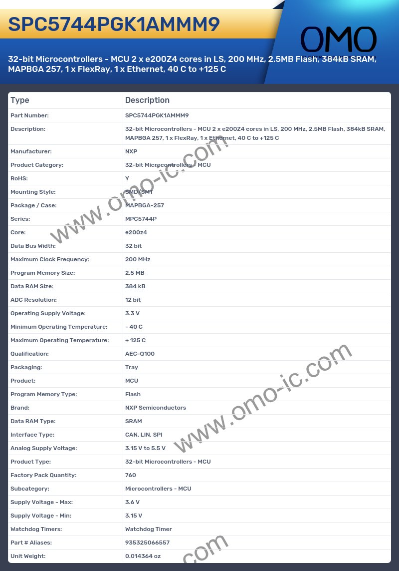 SPC5744PGK1AMMM9