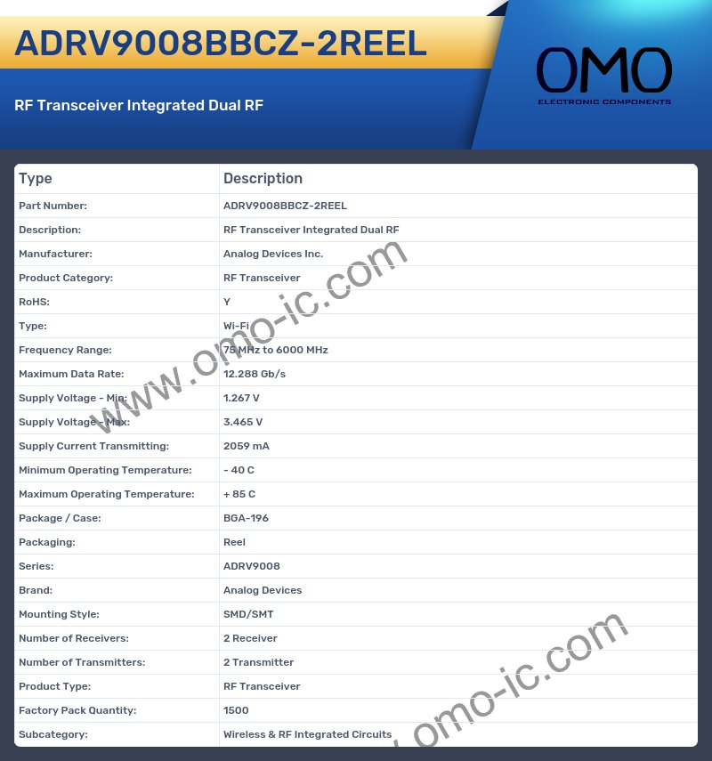 ADRV9008BBCZ-2REEL