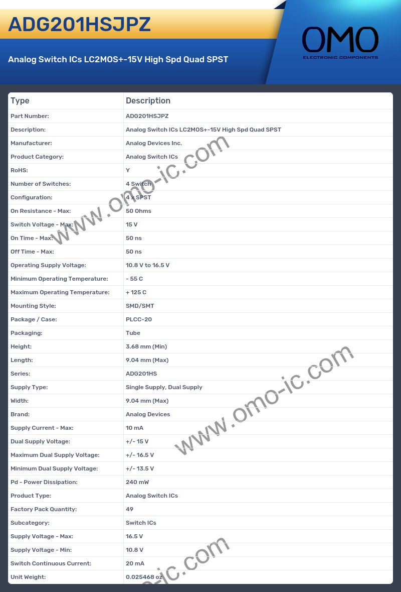 ADG201HSJPZ