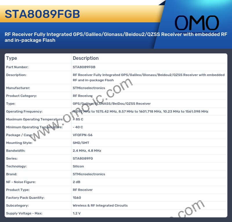 STA8089FGB