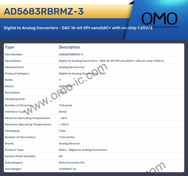 AD5683RBRMZ-3