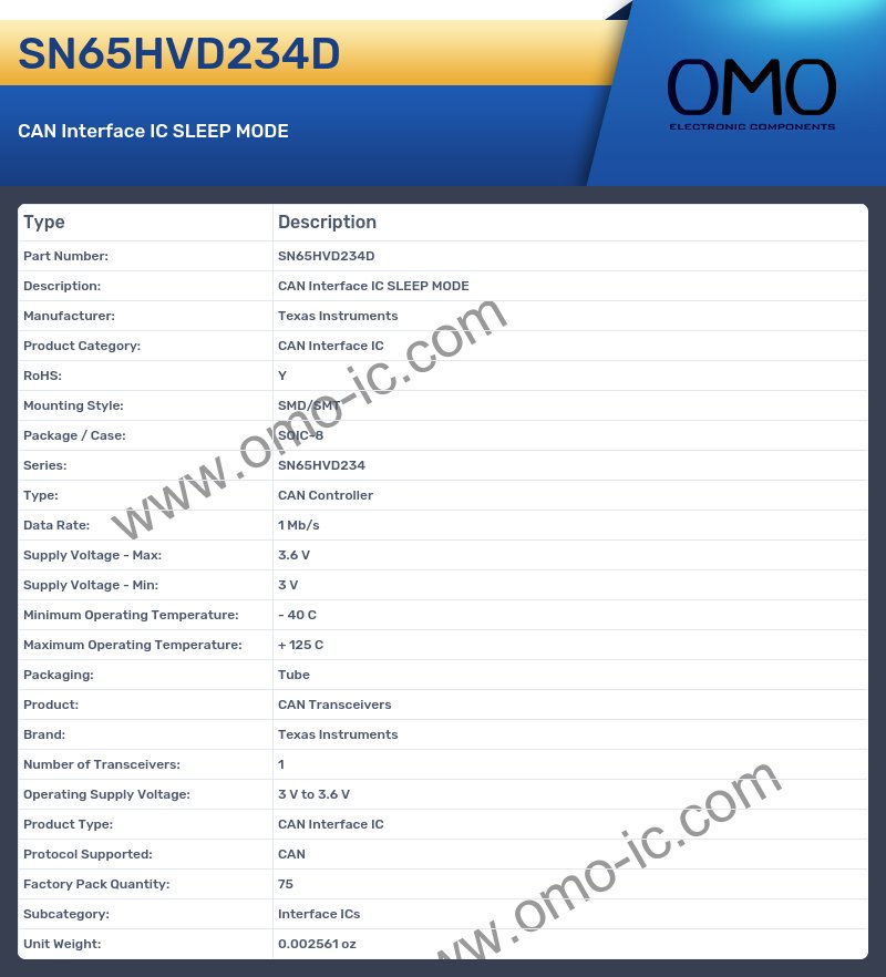 SN65HVD234D