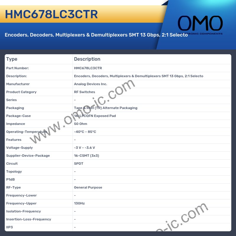 HMC678LC3CTR