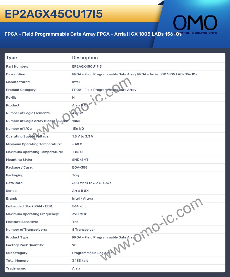 EP2AGX45CU17I5