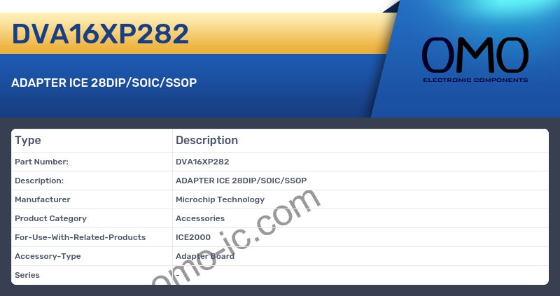 DVA16XP282