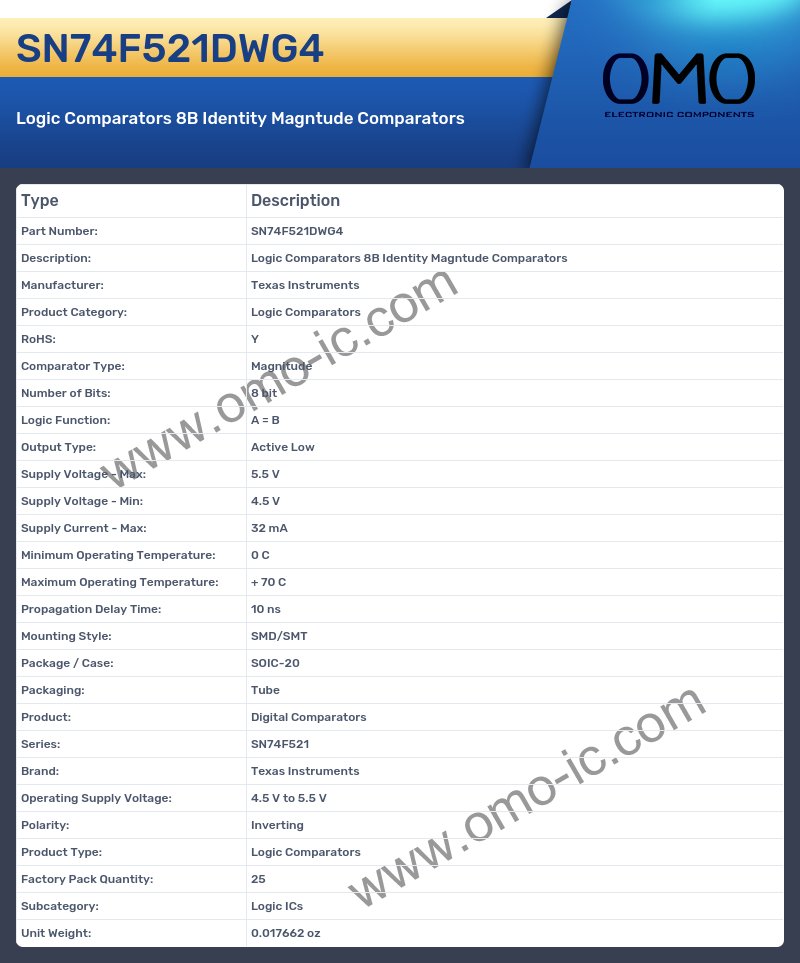 SN74F521DWG4