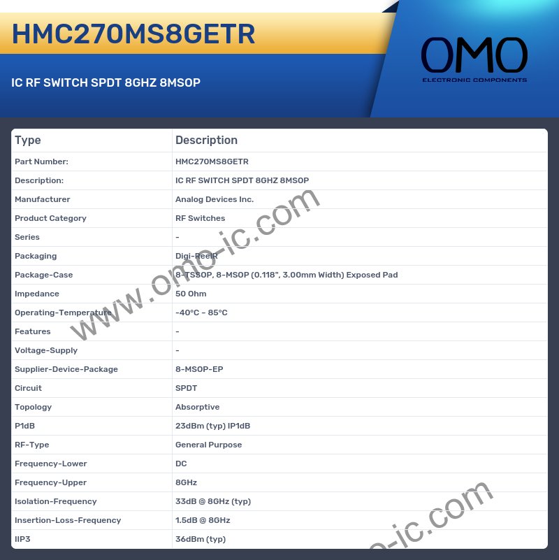 HMC270MS8GETR