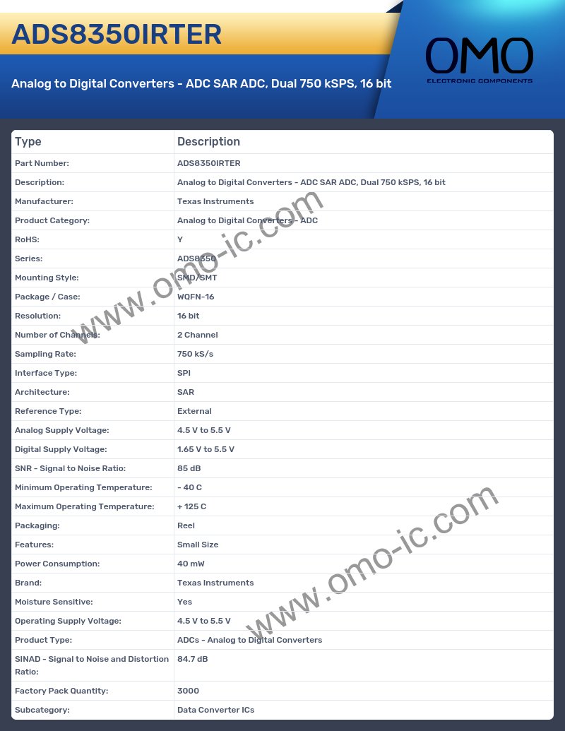 ADS8350IRTER