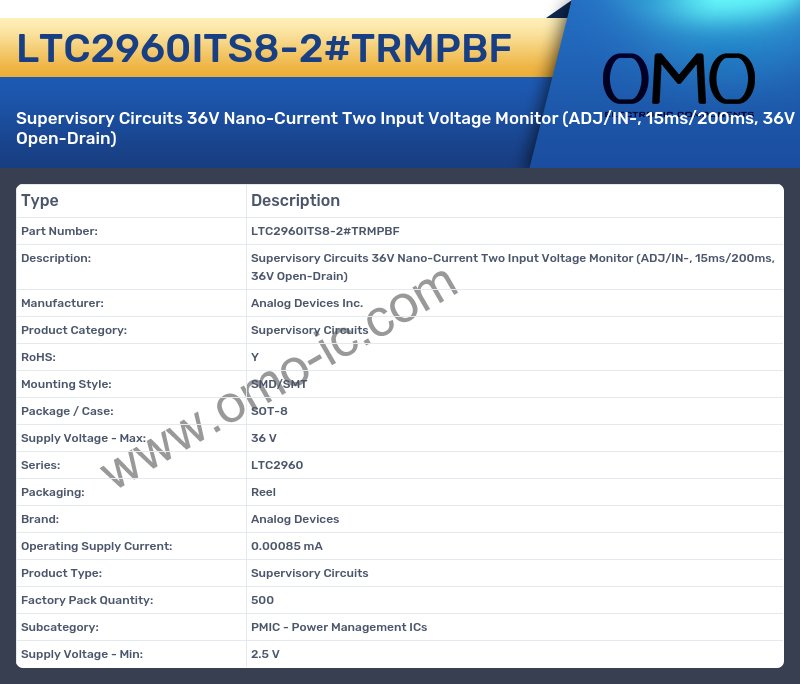 LTC2960ITS8-2#TRMPBF