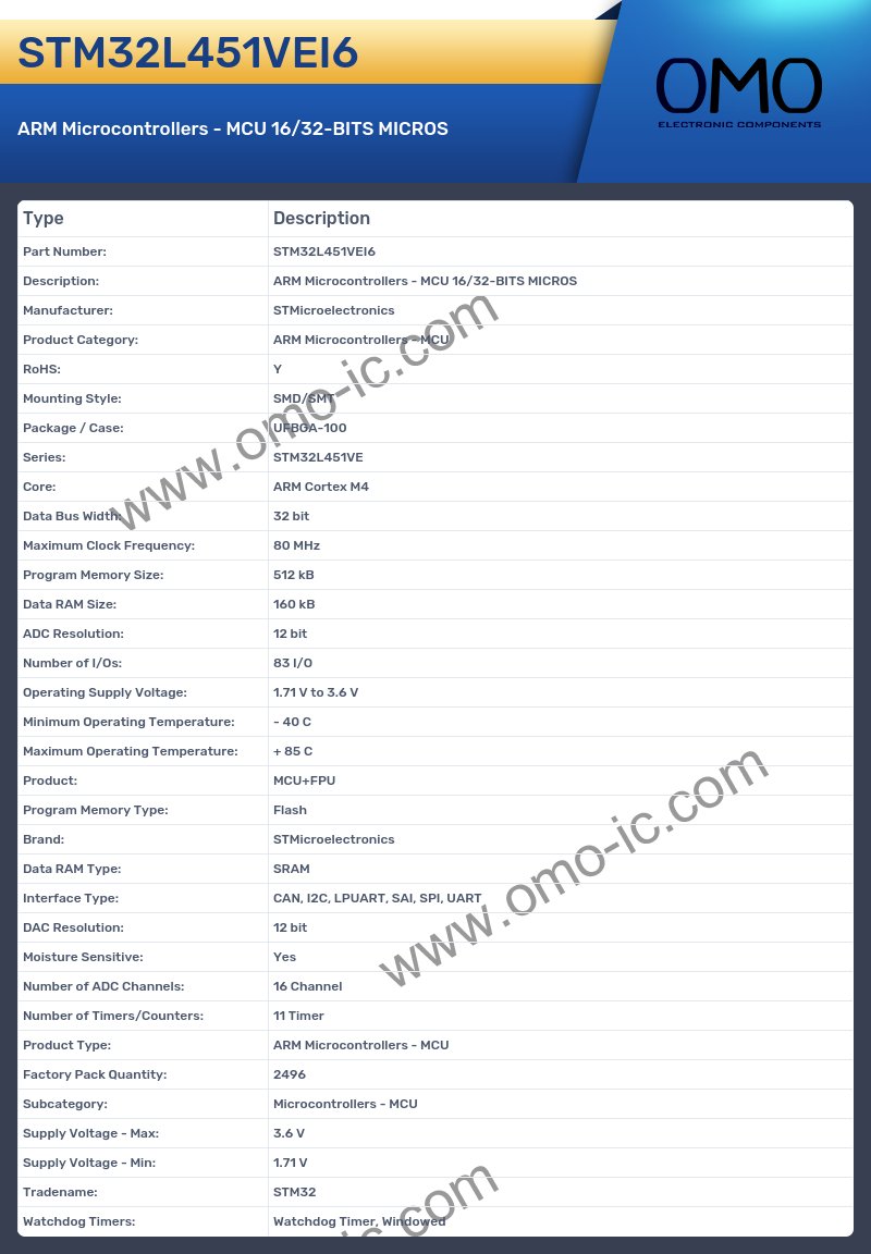 STM32L451VEI6