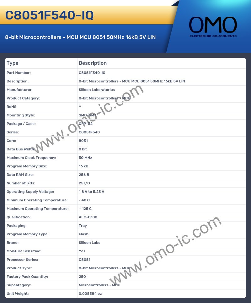 C8051F540-IQ