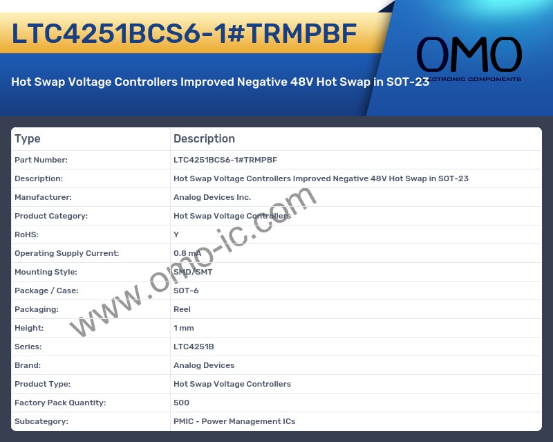 LTC4251BCS6-1#TRMPBF