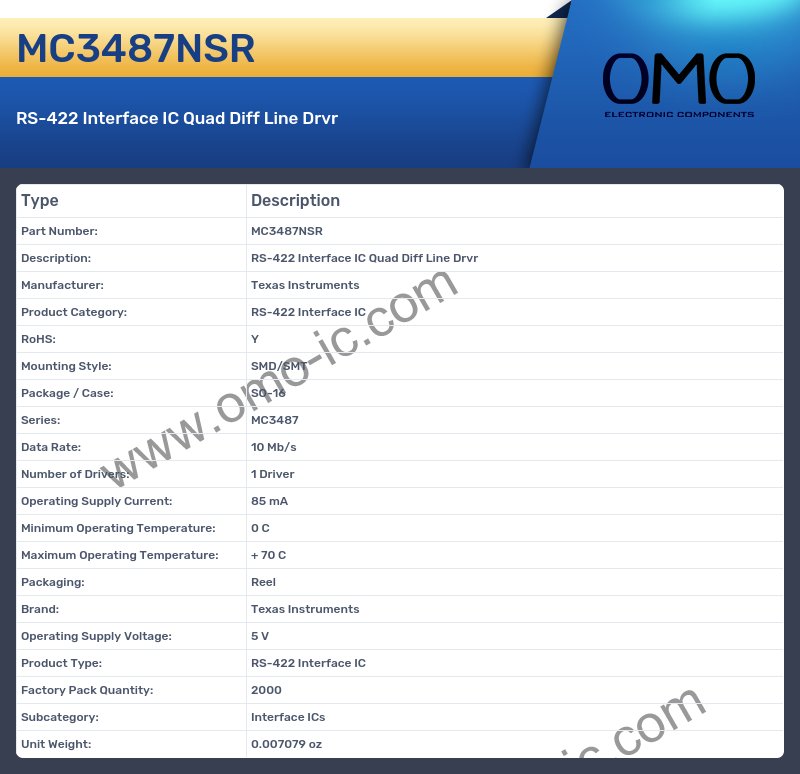 MC3487NSR