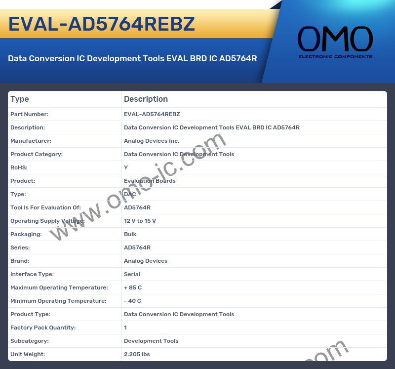 EVAL-AD5764REBZ
