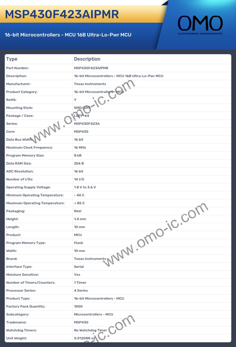 MSP430F423AIPMR