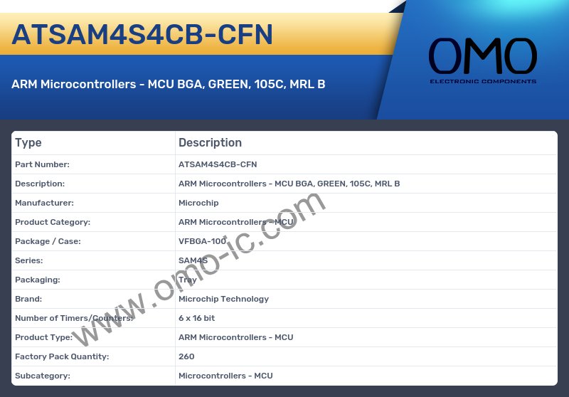 ATSAM4S4CB-CFN