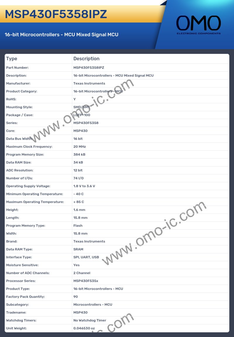 MSP430F5358IPZ