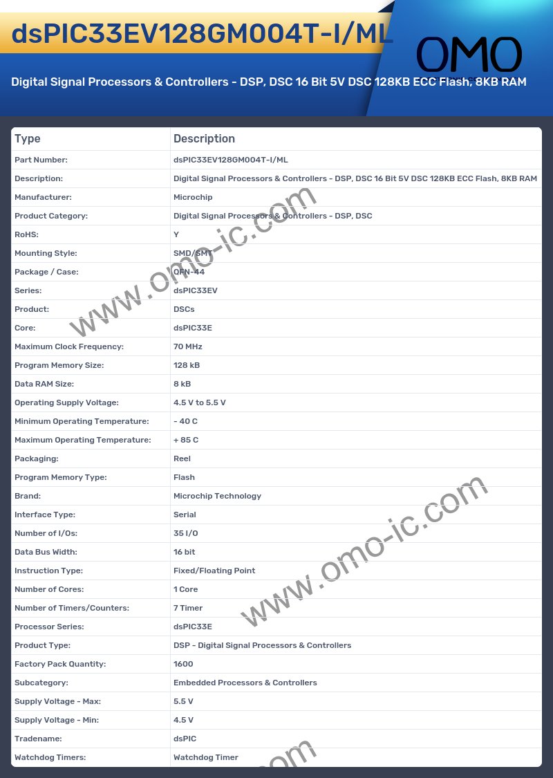 dsPIC33EV128GM004T-I/ML