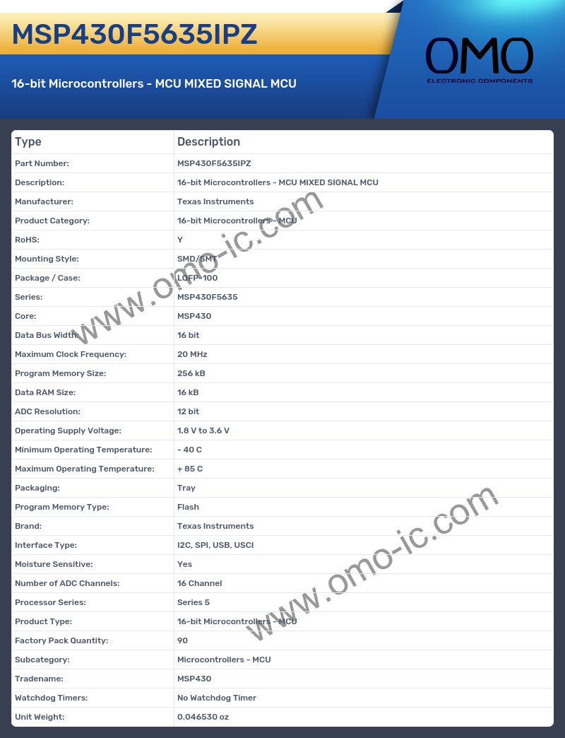 MSP430F5635IPZ