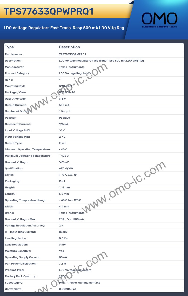 TPS77633QPWPRQ1