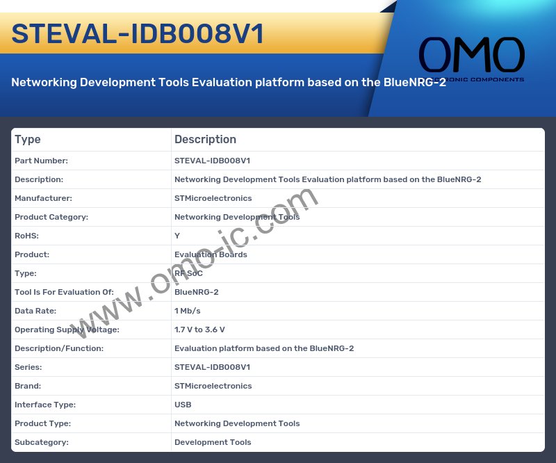 STEVAL-IDB008V1
