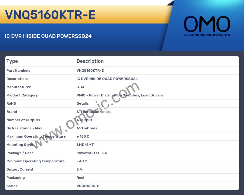 VNQ5160KTR-E