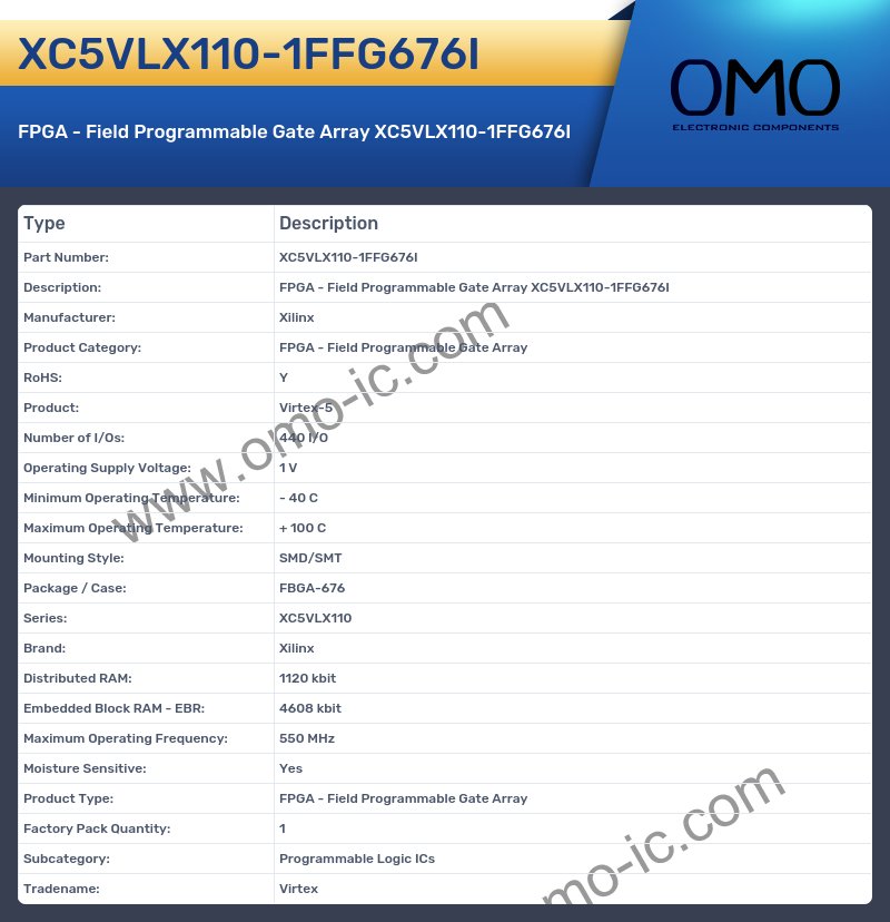 XC5VLX110-1FFG676I