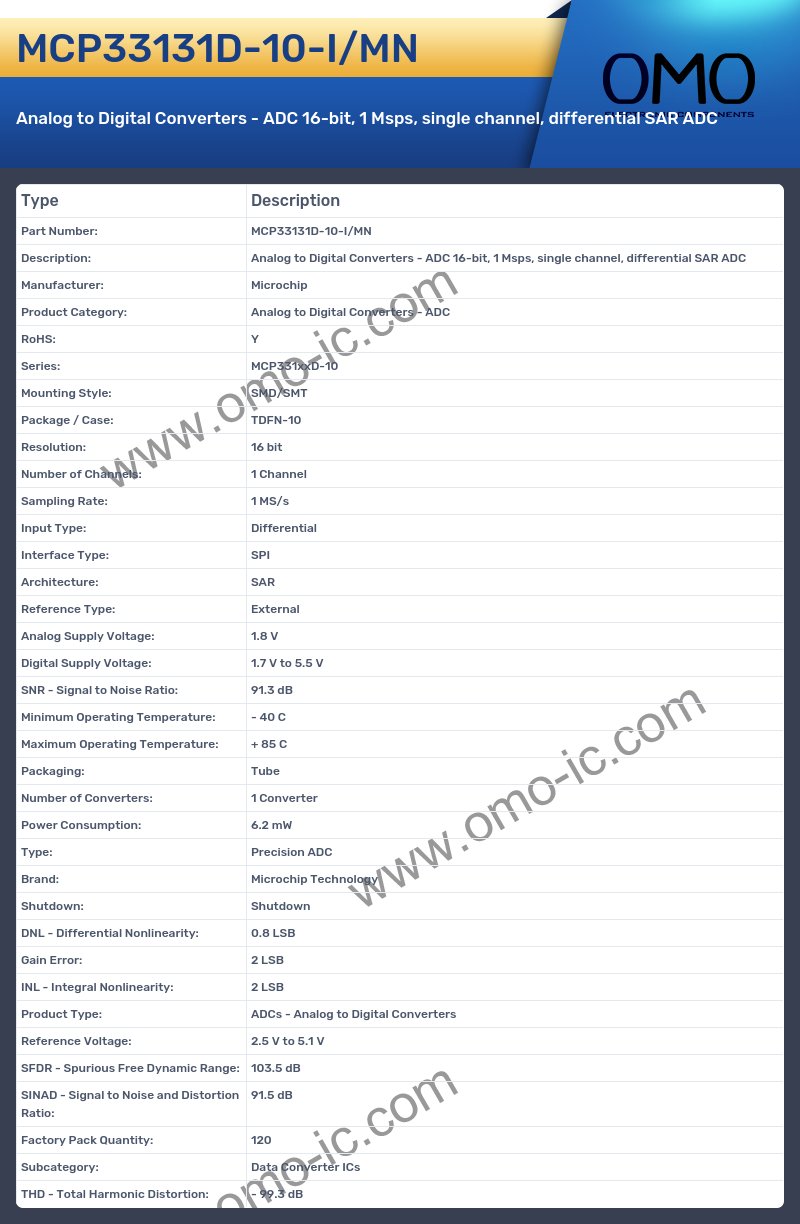 MCP33131D-10-I/MN