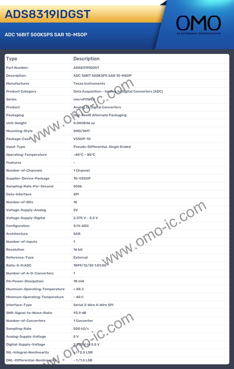 ADS8319IDGST